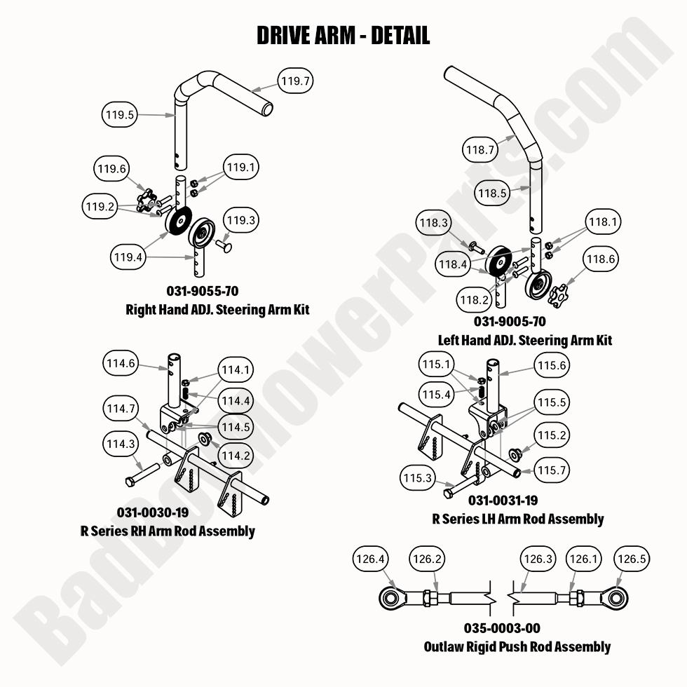 2286 - Bad Boy Mower Parts Lookup > 2020 > Rebel > Drive Arm - Detail